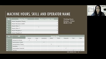Frepple Setting Master Data - Resources and Operation - Making complete product supply path