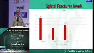 An Audit of Spinal Injuries at PMAH by Dr. Ahmed Baksh screenshot 5