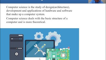 XI CS   Chapter #1 Lecture #2 Basic Concepts of Information Technology