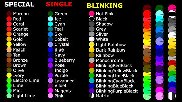 100 Colors + 5 Legs Elimination Marble Race ASRM in Algodoo