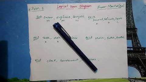 Logical Venn diagram # part 1 B video
