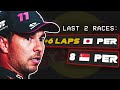 It&#39;s all over for Sergio Perez