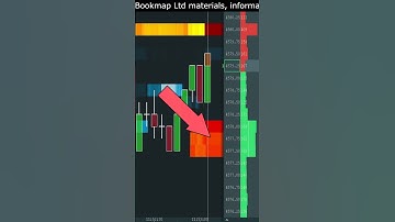 Thumbnail of Illegal Trading Activity Spotted!