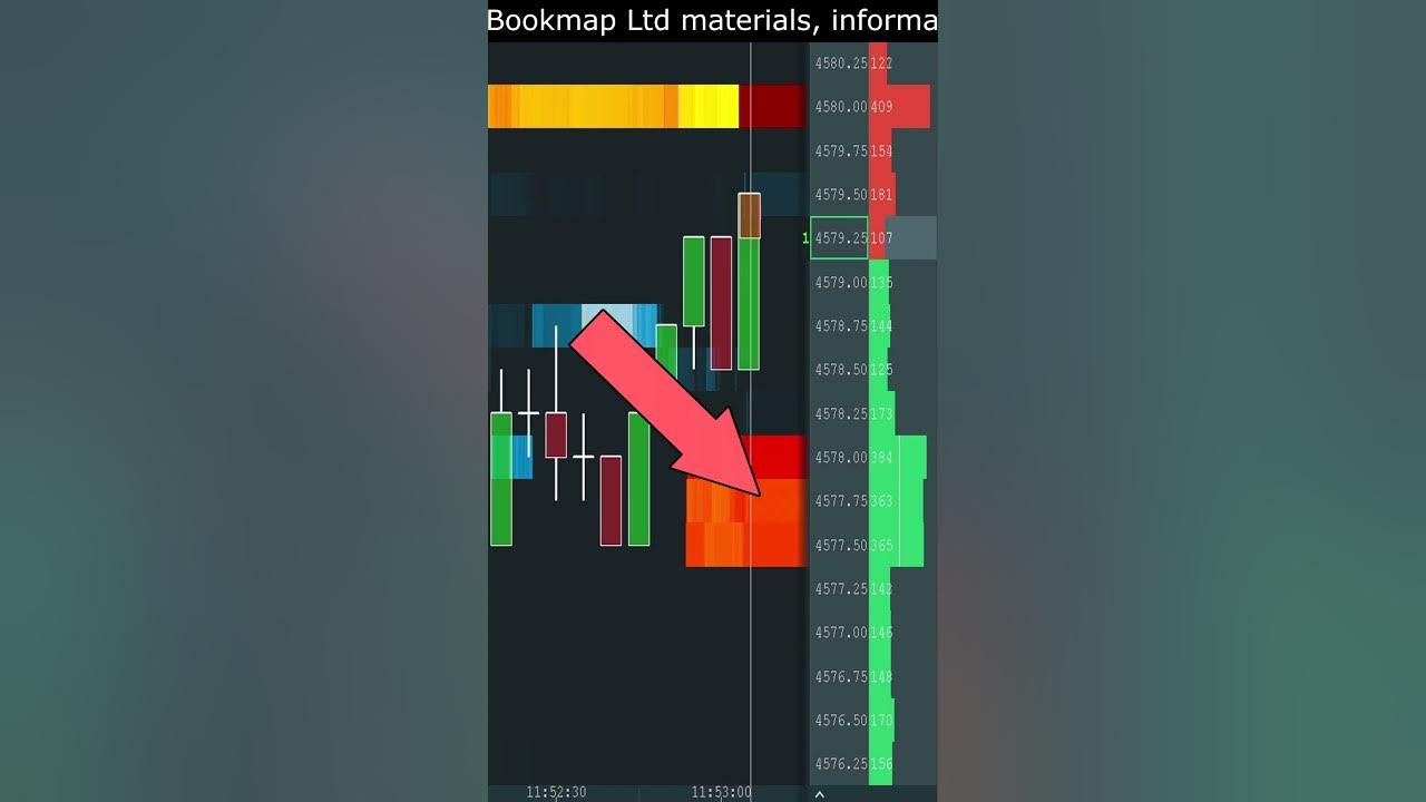 Illegal Trading Activity Spotted! Illegal Trading Activity Spotted!