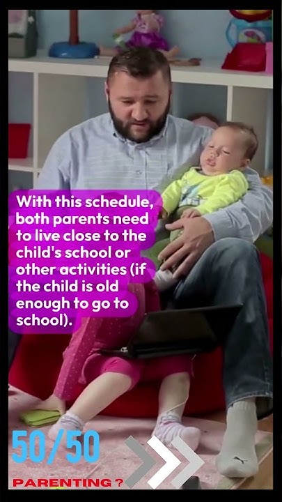 what-is-50-50-parenting-shorts-50-50-parenting-every-new-parents