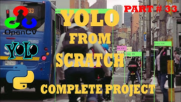 Real Time Object Detection with YOLOV5