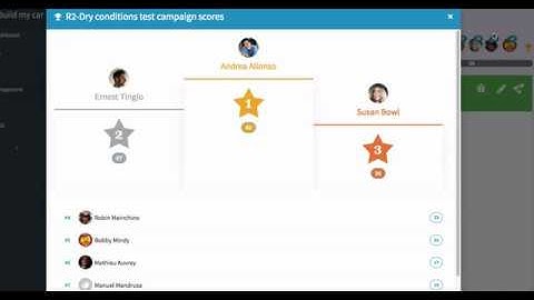 Tuleap Test Management (TTM) - Rewarding project team members