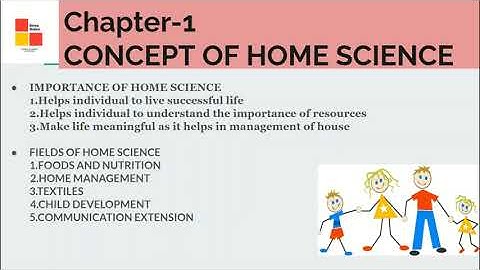 Chapter 1 Concept Of Home Science ,Class IX Home Science Lectures By Divya Gulati