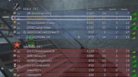 Modern Warfare 2 : Domination on Sub Base [SPAS-12/UMP-45]