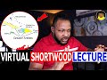 My  shortwood college lecture on caribbean island groups