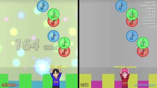 [StepMania 5 Conversion] TAKE THE FUN (TaroNuke, UKSRT5)