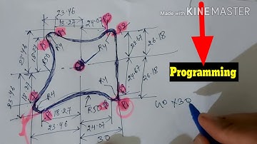 vmc programming !! G02,G03 use program( how to make program use only circular interpolation cw&ccw