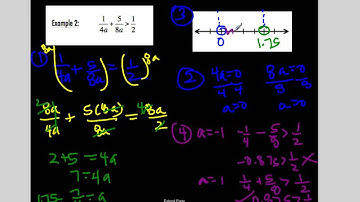 Unit 9 Video 6 Solving Rational Inequalities