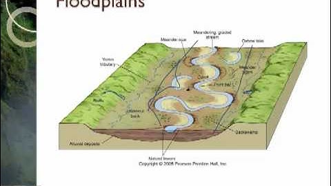 Characteristics of High Gradient Streams (2/3)