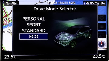 INFINITI – INFINITI Drive Mode Selector