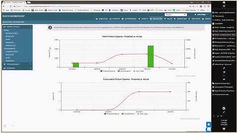 Complete Physical Inventory, Audit, Reconcile