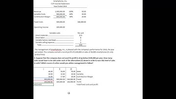 Requirement 4 Break even    sensitivity analysis and operating leverage