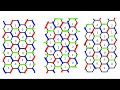 [Demo/Tutorial] Estimating the threshold of a new quantum code using stim and pymatching