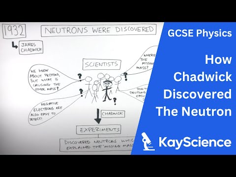 Video: Bagaimanakah Chadwick menemui neutron?