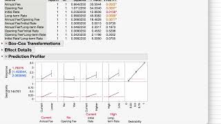 Celebrity Full Factorial Experiment Analysis in JMP Net Worth