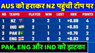T20 World Cup 2022 Points Table - Points Table After Aus Vs Nz T20 World Cup Points Table Today