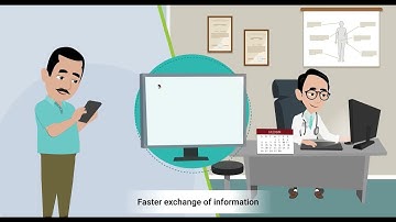 Hospital Module 4  Key ABDM Components ABHA v2