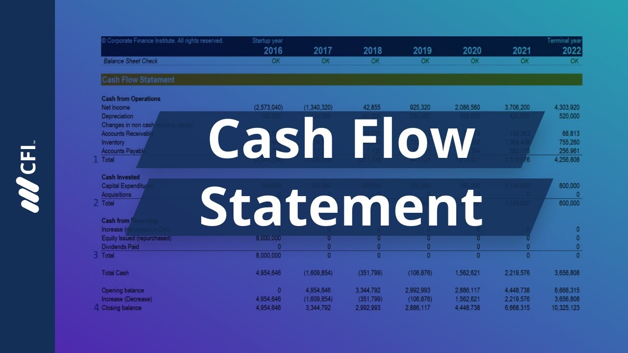 Cash Flow Chart Maker