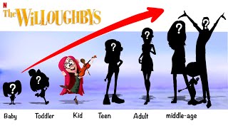 The Willoughbys Growing Up Full Fashion Wow