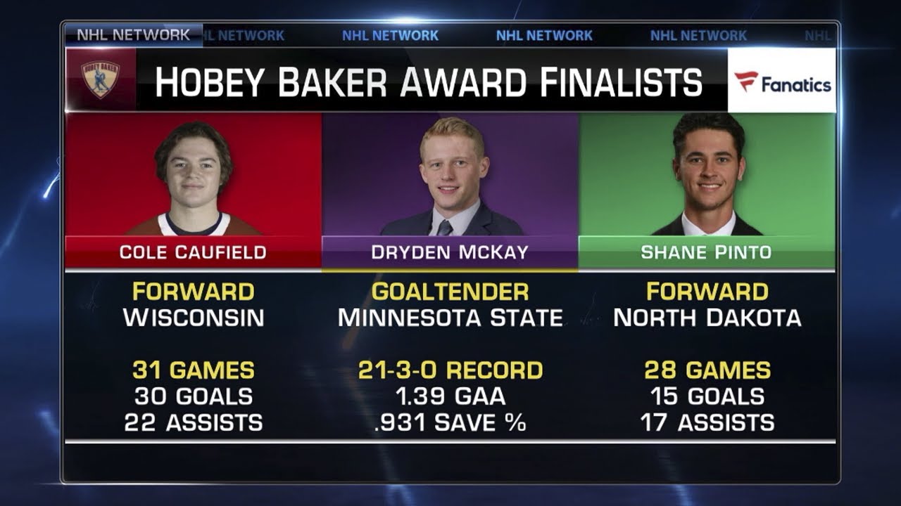 NCAA Hockey's Best Player – 2021 Hobey Baker Award Finalists Discussion