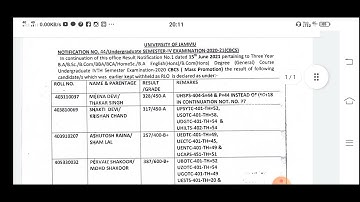 Good news ❤️Jammu University 9pm video.. ug 1st,3rd,4th,sem  mass promotion result out|check out