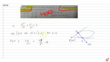 From a point P tangents are drawn to the ellipse `x^2/a^2+y^2/b^2=1` lf the chord of contact t...