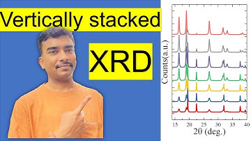 How to stack XRD data in origin - Step-by-Step Tutorial