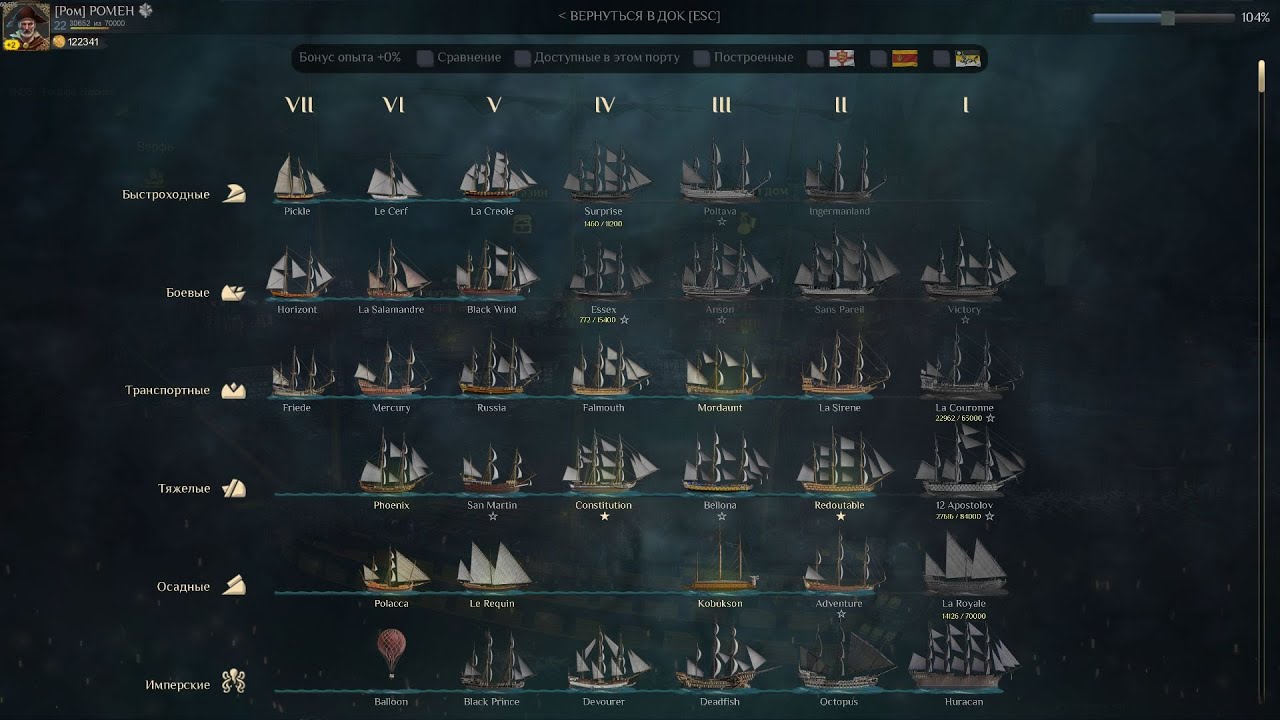 Что выгодней: строить или покупать корабли в World of Sea Battle