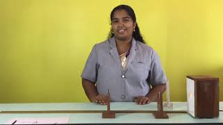4 Convex Lens Physics Lab Skps