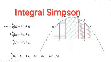 Integral Numerik dengan metode Simpson serta kode Pythonnya.