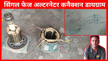 Single Phase Alternator Connection Diagram | Meraj Engineer