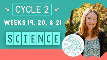 Cycle 2 Weeks 19, 20, and 21 Science song for Classical homeschooling