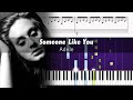 How to play piano part of Someone Like You by Adele