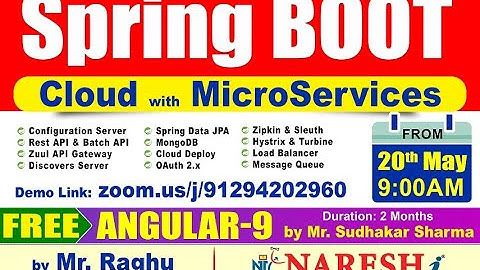 Spring Boot & MicroServices | by Mr. Raghu | Session-1