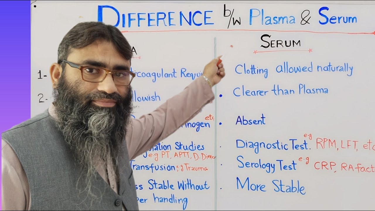 Serum and Plasma | Serum vs Plasma - YouTube