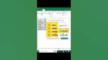 How to create a people graph in Ms-Excel | Virtual Dost