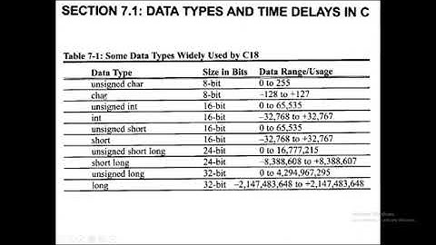 PIC18 Programming in C