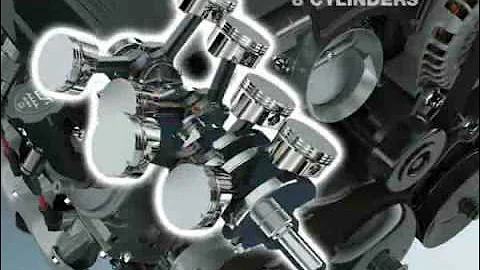 General Motors - Active Fuel Management