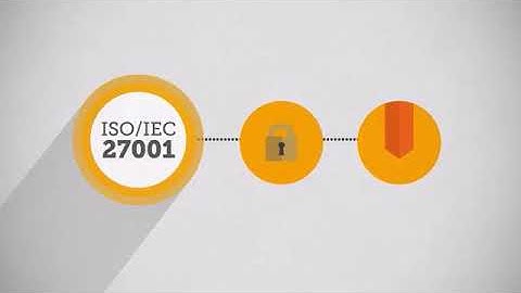 Implement ISO27001 with a CertiKit Toolkit