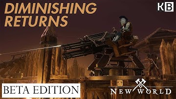 Diminishing Returns. Constitution and Strength. New World in a Nutshell