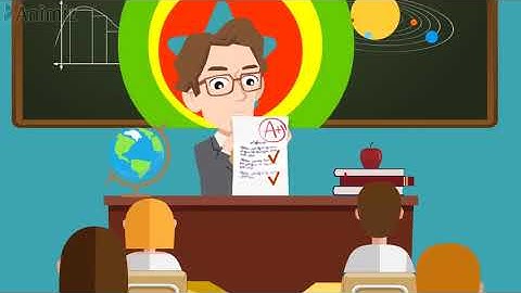 Classroom and Planet Animation Teaching Video - Animiz animation maker