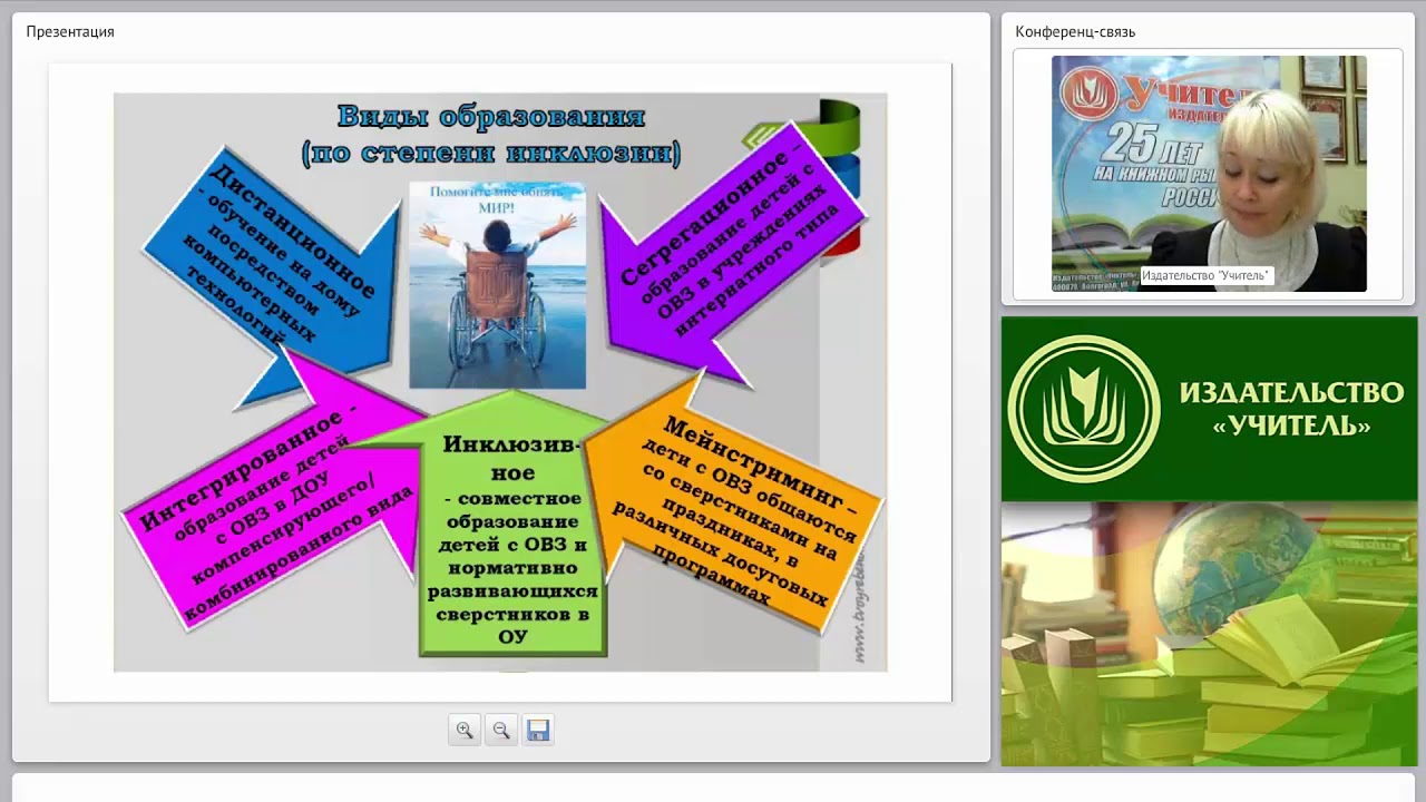 методист овз. методист овз. схема психолого педагогического сопровождения. психофизические особенности детей с овз. порядок обучения детей инвалидов на дому.