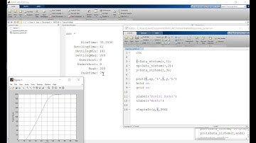 Cara Menghitung Nilai Rise Time, Settling Time, Overshoot Data Kontrol Arduino dengan Matlab