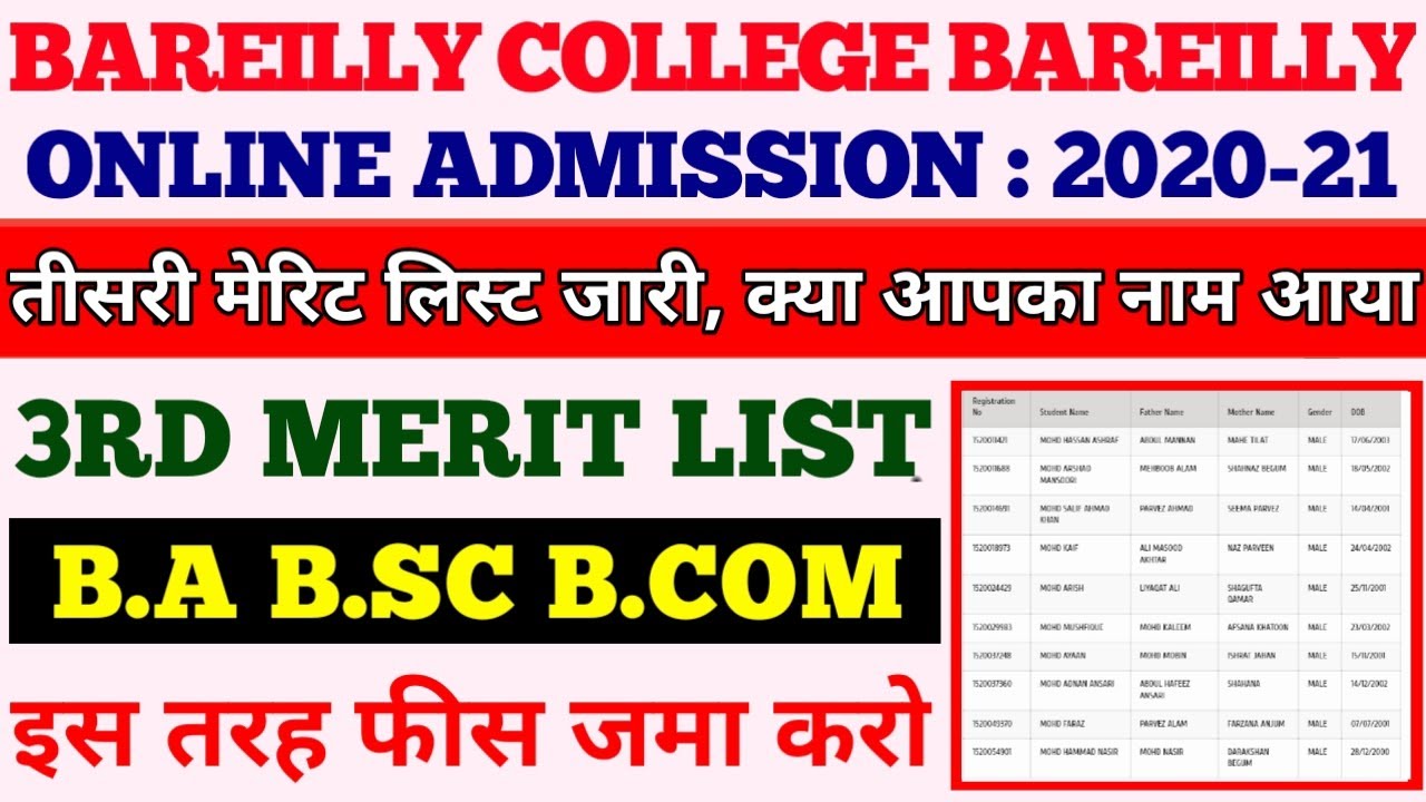 BAREILLY COLLEGE MERIT LIST 2020 | BAREILLY COLLEGE THIRD MERIT LIST 2020