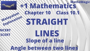 +1 Mathematics/ Straight Lines/Class 10.1/MatheMagic